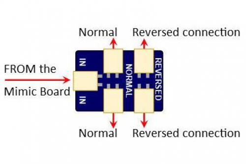 DCD-MRA3